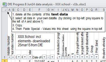 2. One-off operation to copy your own school data into the main spreadsheet Some users have experienced problems with the method below, for instance with points on the graph not appearing, so an