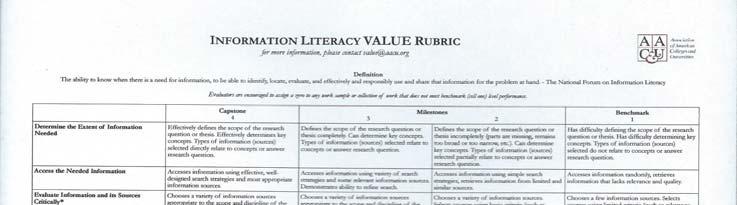 AAC&U VALUE Rubric Information Literacy Available online at http://www.aacu.