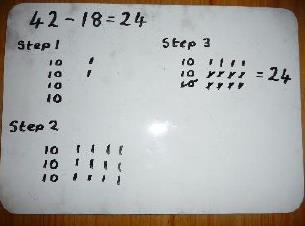 Column method without regrouping Year 3 Show how you