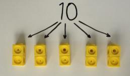 Use a number line to show jumps in groups.