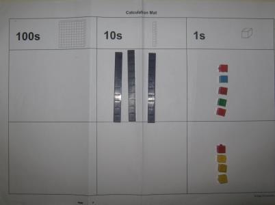 calculations mat to ensure equipment is organised and placed in correct column.