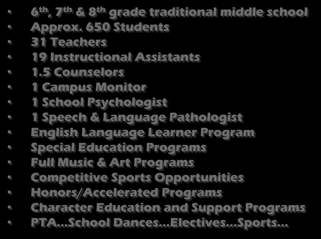 6 th, 7 th & 8 th grade traditional middle school Approx. 650 Students 31 Teachers 19 Instructional Assistants 1.