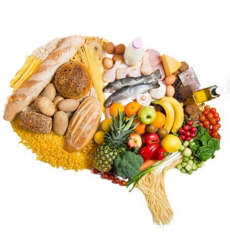 Which of these brain fuel foods do you eat?