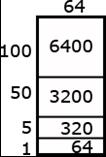 5.NBT.B.6 continued Example: 9984 64 Louisiana Student Standards: Companion Document for Teachers An area model for division is shown below.