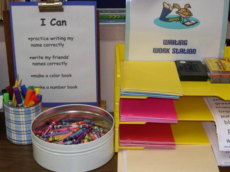 Examples of Primary Literacy Workstations: Are students able to identify their just