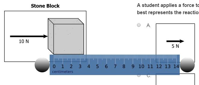 This question does not require the use of the ruler tool, but have students practice measuring the length of the stone block using the centimeter ruler.
