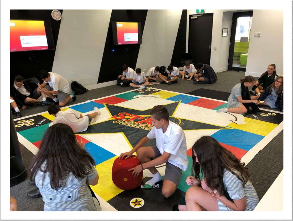 Year 8 Discover La Trobe Excursions All Year 8 students participated in a Discover LaTrobe excursion from Wednesday 22 November to Friday 24 November.