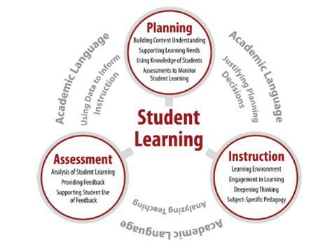 Teacher Performance Assessment (edtpa) The edtpa is a teacher performance assessment tool developed by Stanford University.