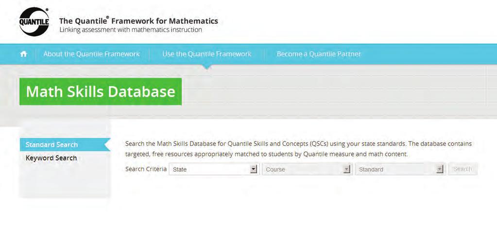 Connecting Assessment to Instruction Learning Resources Math Skills Database Use the Explore the Math Skills Database link under Professional Learning on the SAM Central home page to help