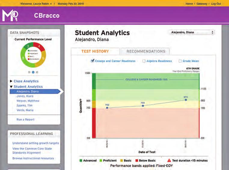Results and Data Analytics Student Analytics Select any student s name from Class Analytics to view comprehensive data on individual students Math Inventory performance and growth.