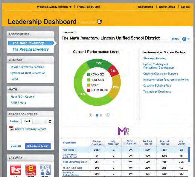 Results and Data Analytics SAM Central Leadership Dashboard Administrators access the Leadership Dashboard on SAM Central to view high-level data snapshots and data analytics for the schools using