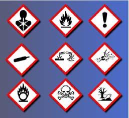 Globally Harmonized System of Classification and Labeling of Chemicals (GHS) International standard (UN sponsored) Replaces national classifications/labeling standards Began in 1992 OSHA published