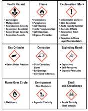 lifetime Learn about safety practices in use in the chemical