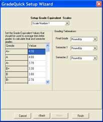 Averaging Term Grades Grading Tiebreakers In this dialog, you can: Set the Grade Equivalent Scale for your grade scale(s), to indicate how much each value in your grade scale is worth in calculating