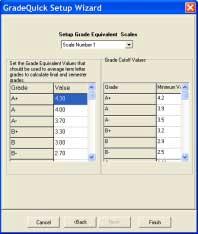 To change these settings using GradeQuick menus: Click Grading Set Grade Equivalent Scale.