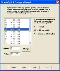 Setting Grading Symbols In this dialog, you can: Add or change the grading symbols that can be entered as scores on assignments. Edit the values for these symbols.