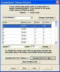 Setting the Grading Scale In this dialog, you can: Change the grade scale grades and cutoff values. Select from one of the default scales, A-F with or without +/-.