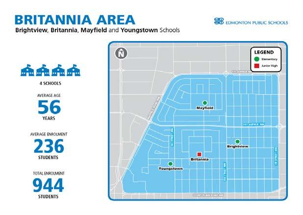 APPENDIX II Space for Students in Mature Communities Feedback Review Britannia Area (Public Meeting #3) A public meeting was held on March 8, 2017, to continue conversations around the Space for