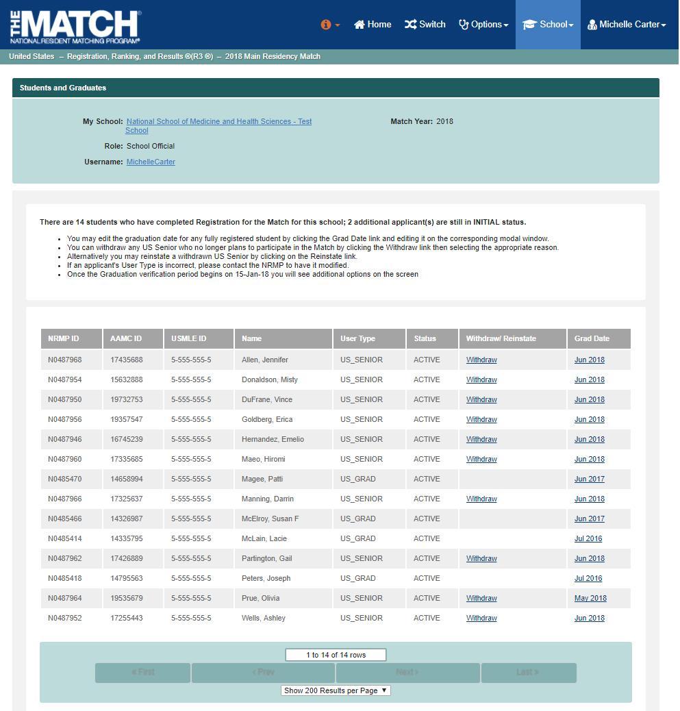 Students and Graduates: This page displays the applicants who have registered for the Match to date and their current Match status.