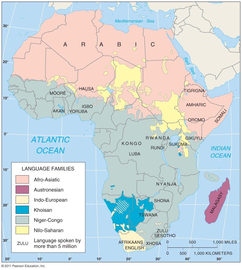 Other Language Families African: Exact # of languages spoken unknown over 1,000 identified by missionaries 5,000 years of minimal interaction Niger-Congo - 95% speak Swahili 1 st 800,000/