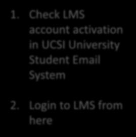 Check LMS account activation in UCSI