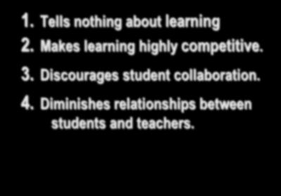 Discourages student collaboration. 4.