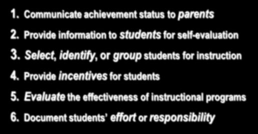 Provide information to students for self-evaluation 3.