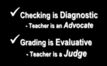 Grading is NOT essential to the instructional