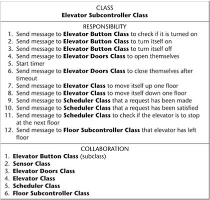 13 First Iteration of CRC Card for Elevator Subcontroller Class Slide 13.45 OOA: Elevator Problem (contd) Slide 13.
