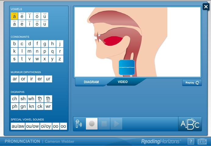 The Pronunciation Proficiency Tool shows students how to produce the sounds of English through