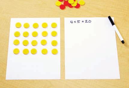 Try It! 20 minutes Pairs Here is a problem about multiplying by 5. The art teacher divided the class into 4 equal-sized groups. Each group needs 5 paintbrushes.