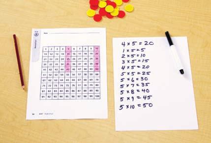 Distribute Two-Color Counters, Hundred Chart (BLM 1), pencils, and paper to each pair of students.