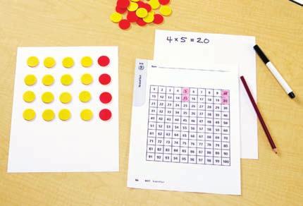 Direct students to divide counters into 4 rows of 5 counters, all yellow-side up. Have students represent the model by writing the multiplication sentence 4 5.