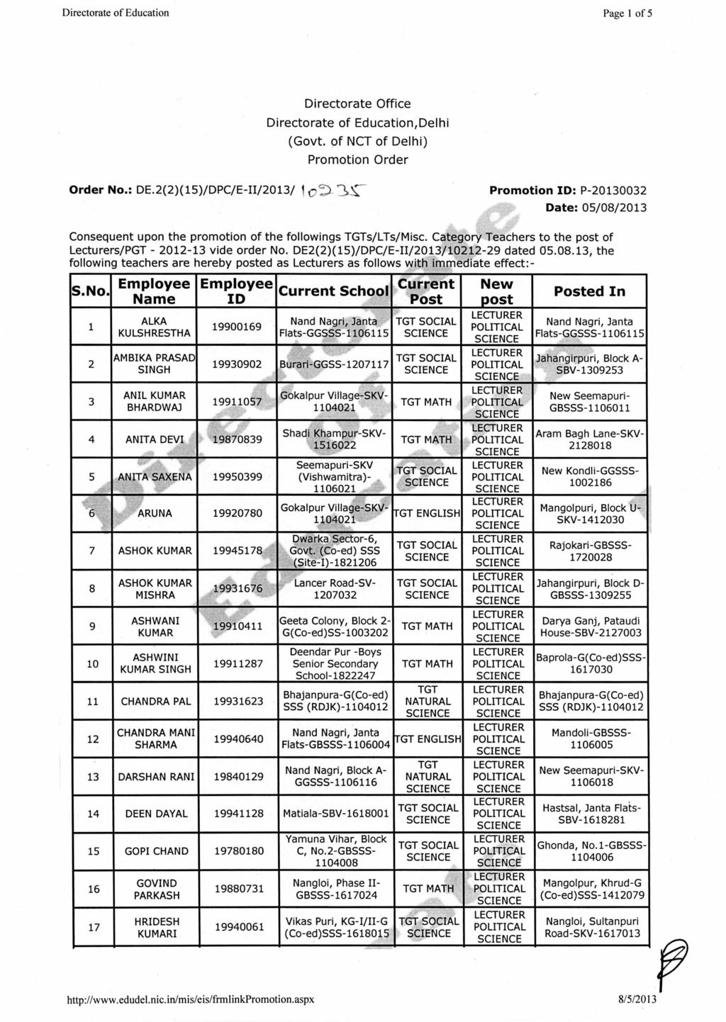 Directorate of Education Page 1 of 5 Directorate Office Directorate of Education,Delhi (Govt. of NCT of Delhi) Promotion Order Order No.: DE.