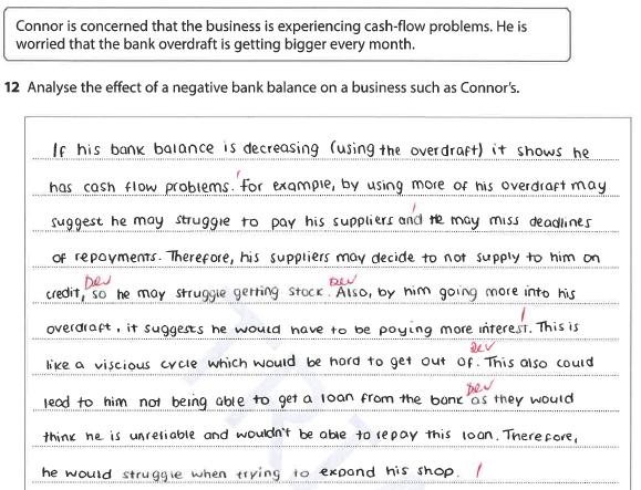 Question 12: Analyse the effect of a negative bank balance on a business such as Connor s.