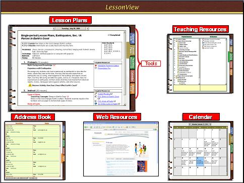 About LessonView Tutorial Guide: LessonView Lesson Planner In this guide, we will look at how to use LessonView, the lesson planning tool that is part of TeacherEXPRESS, which comes with many Pearson