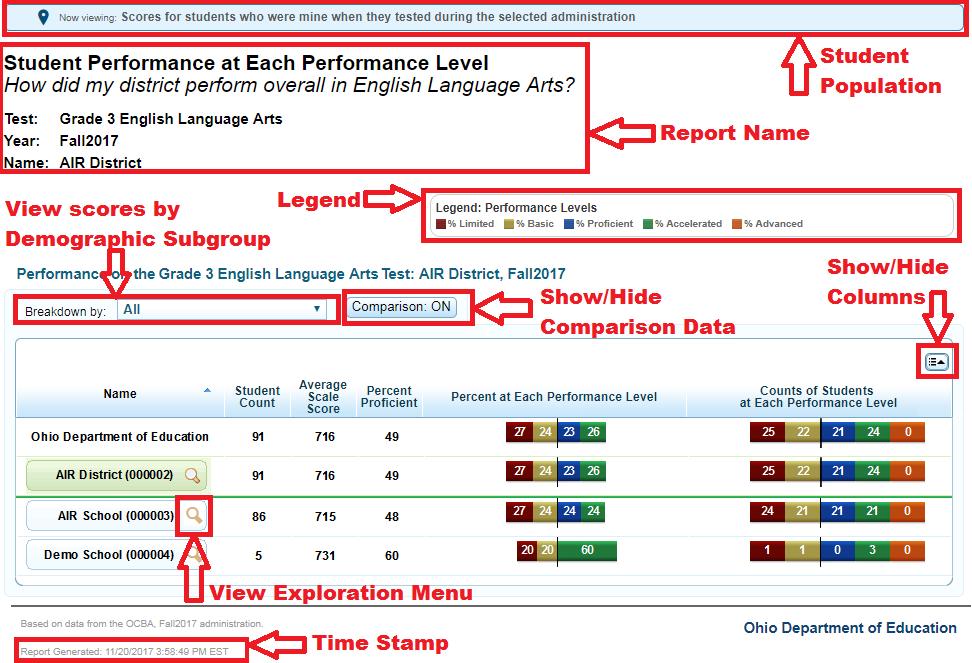 Navigating between Score Reports using the Exploration Menu Viewing Scores