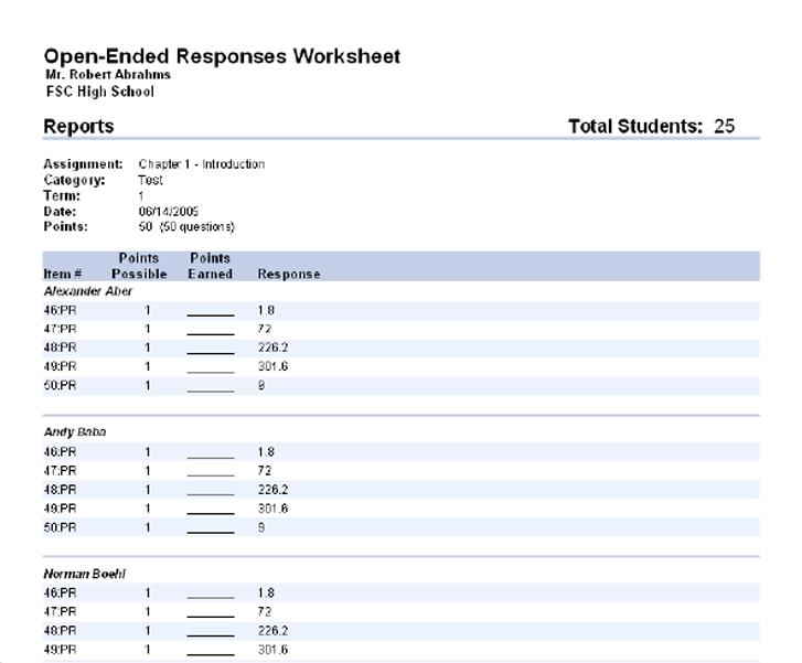 ExamView Test Manager 53 Open-Ended Responses Worksheet The Open-Ended Responses Worksheet report allows you to score the open-ended questions that your students complete as part of a LAN-based or an
