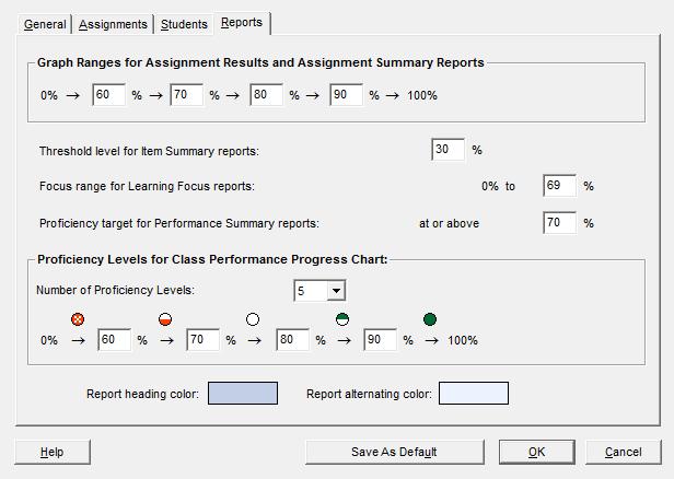 ExamView Test Manager 68 Reports Graph ranges for Assignment Results and Assignment Summary reports Enter/edit the default graph ranges for the score frequency distribution bar chart in the