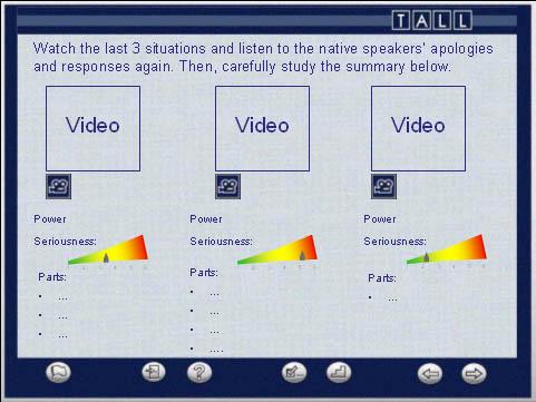 45 Figure 4. Screen shot of a video exercise screen.