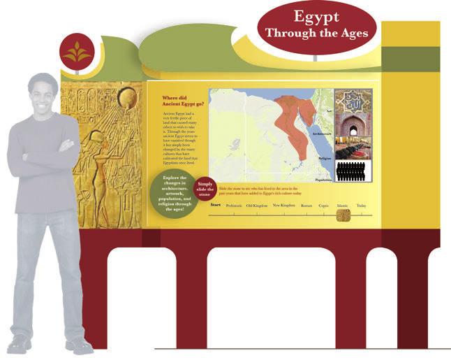 These included mummification methods, canopic jars, and reasons why the Nile delta was so fertile.