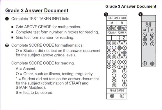 Gridding Answer Documents for STAAR Students Taking Above Grade- Level Assessments Gridding Answer Documents for STAAR Students Taking Above Grade- Level Assessments Procedures for Returning Test