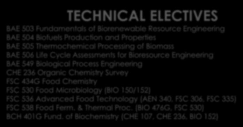 FOOD & BIOPROCESSING TECHNICAL ELECTIVES BAE