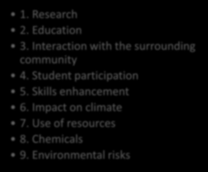ACTION PLAN FOR ENVIRONMENT AND SUSTAINABLE DEVELOPMENT 2011-2015 The environmental objectives for the