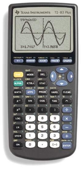 Do ALL students need calculators? YES!