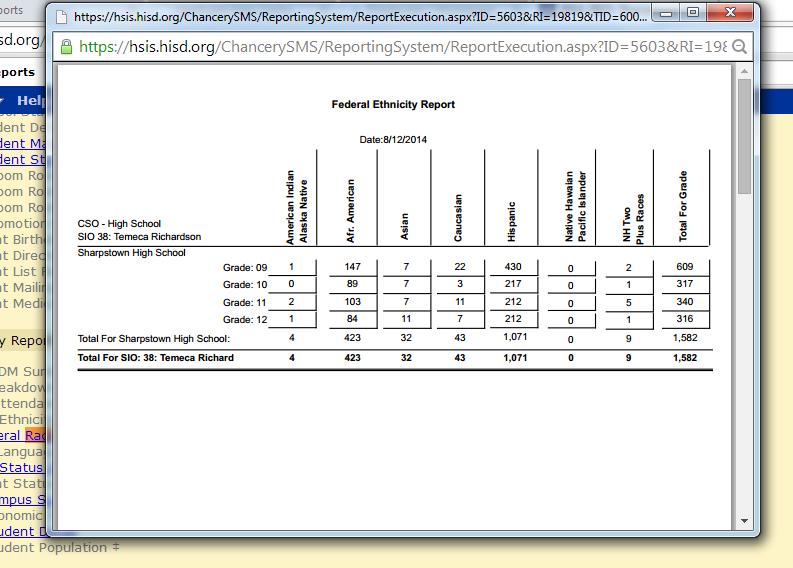 Gathering Demographic Data Ethnicity Breakdown You ll see a report like this.