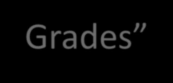 Top Menu Bar Grades Teachers: link to the gradebook Students: link to their own grades Can use this to Post grades to PowerSchool Recommend that