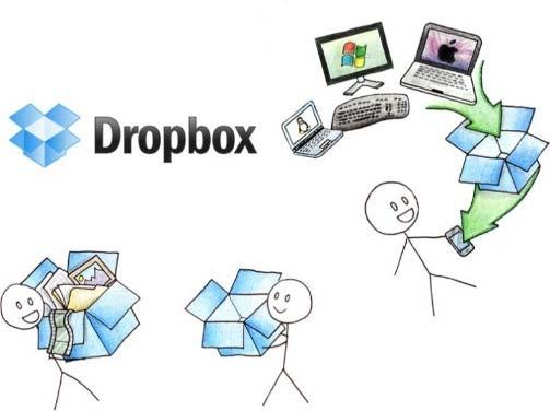 On your computer, open your web browser, type in www.dropbox.com. Follow the Instructions: 1. Go to www.dropbox.com 2. Click Sign up. 3.