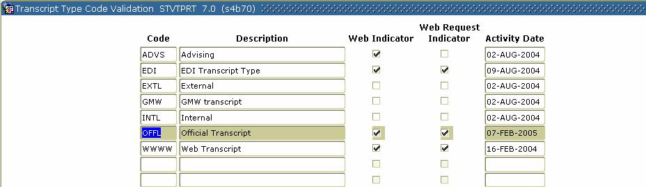 Section B: Set Up Transcript Type Code Validation Purpose The Transcript Type Code Validation Form (STVTPRT) is used to maintain codes for the types of transcripts (official, internal advising, etc.). SCT Banner form Procedure Follow these steps to create a transcript type.
