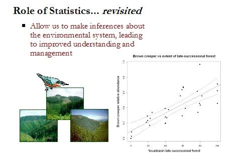 Role of Statistics 21 Inference. The goal of most statistical applications in ecology and conservation science is to make inferences (i.e., estimate parameters, test hypotheses, select models, make predictions) about the environmental system under consideration, leading to improved understanding and management.